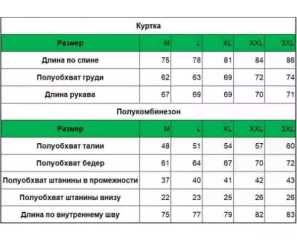 Костюм DAM Xtherm утепленный куртка+полукомбинезон L — изображение 9