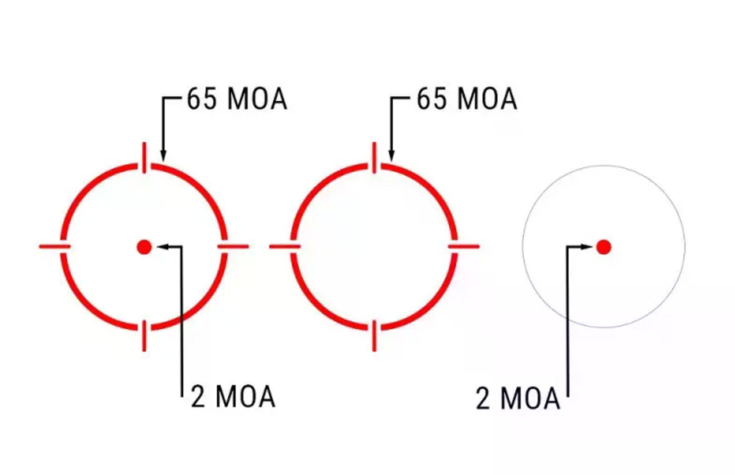Коллиматорный прицел HOLOSUN Ronin-AEMS-Max-RD точка 2 MOA + круг 65 МОА — изображение 10