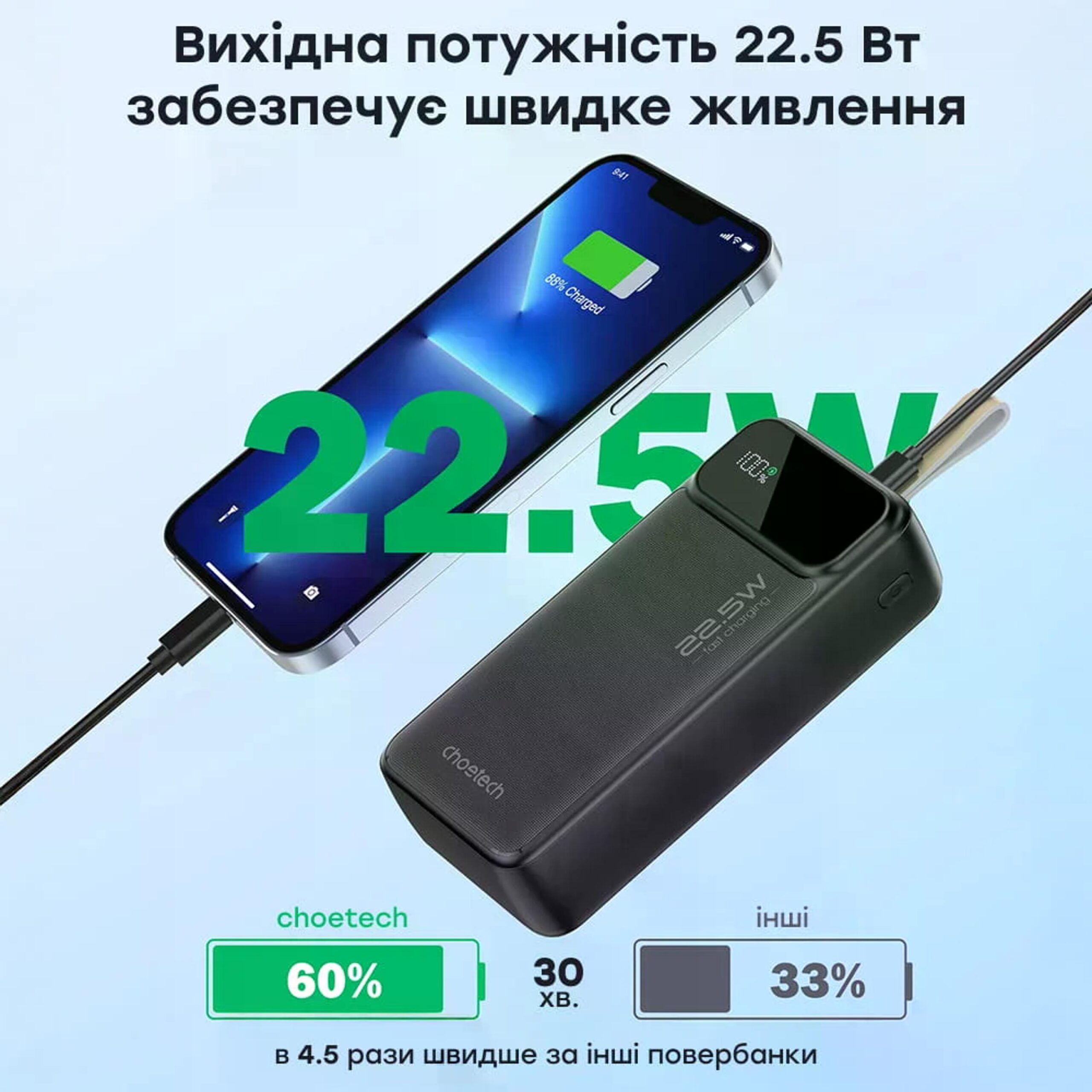 Павербанк Choetech B729 20000mAh Black 22.5W QC3.0 PD3.0 — изображение 6