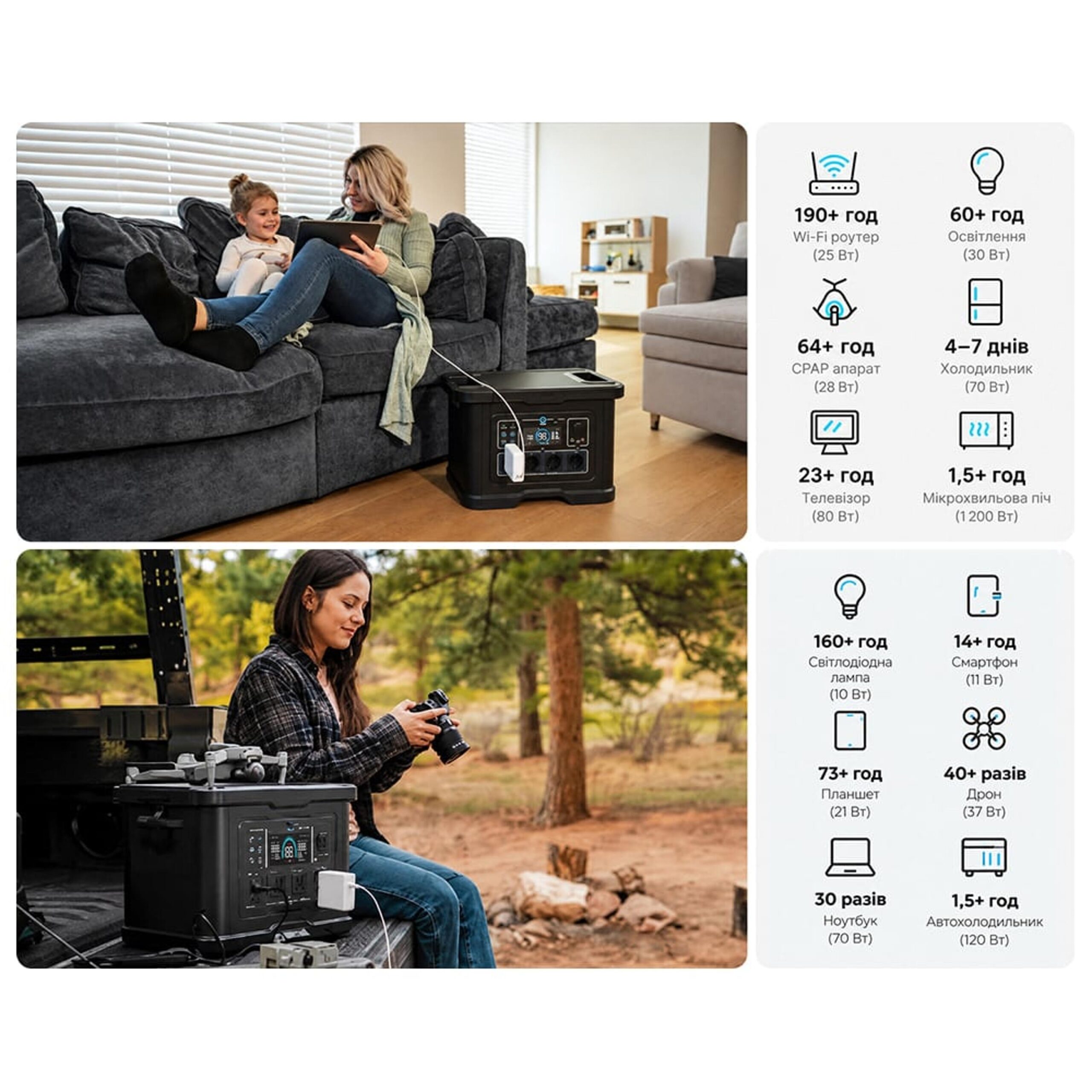 Портативная зарядная станция OUPES S024 Lite 2400W 2232Wh LiFePO4 с функцией ИБП — изображение 5