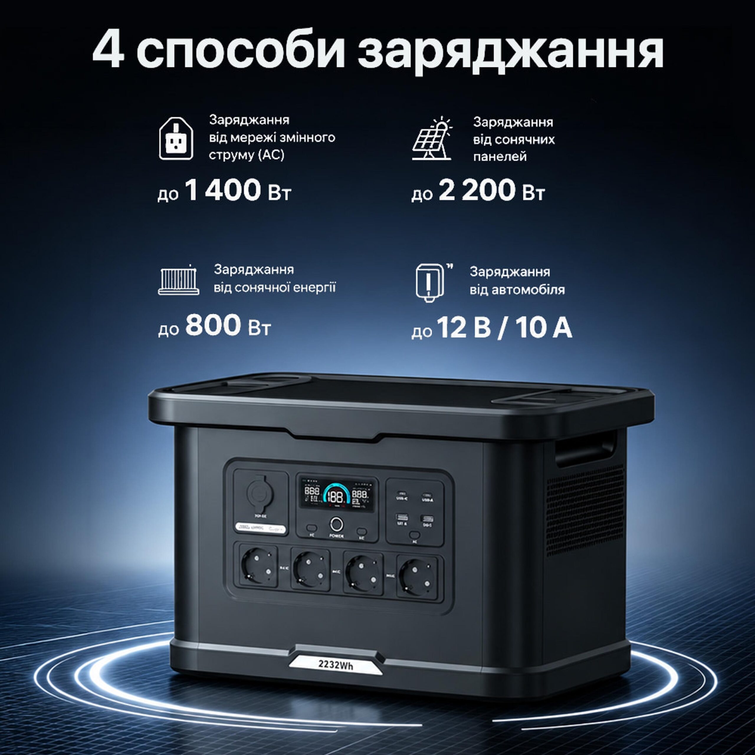 Портативная зарядная станция OUPES S024 Lite 2400W 2232Wh LiFePO4 с функцией ИБП — изображение 4