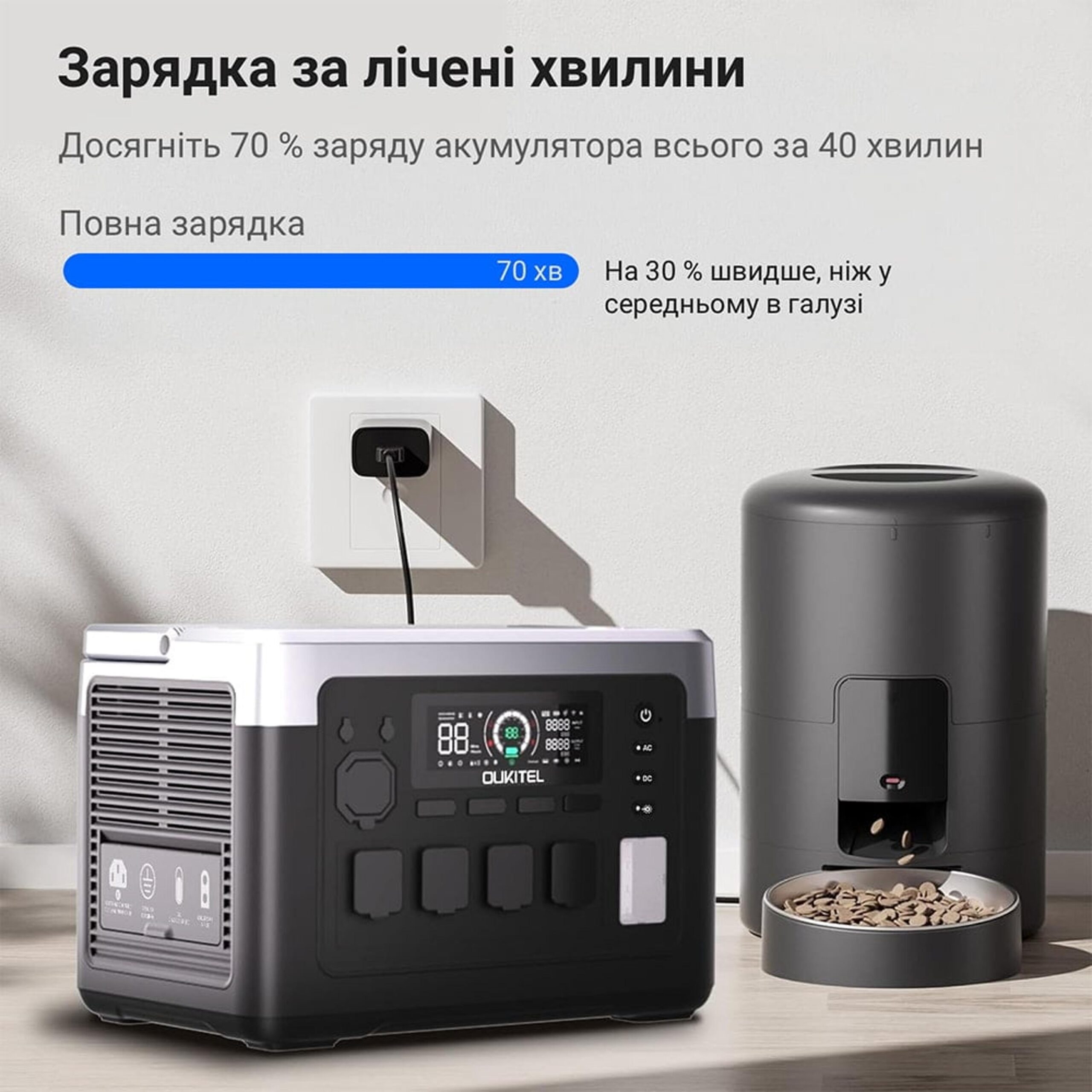 Портативная зарядная станция OUKITEL P1000E Plus 1800W 1024Wh LiFePO4 с функцией ИБП — изображение 14
