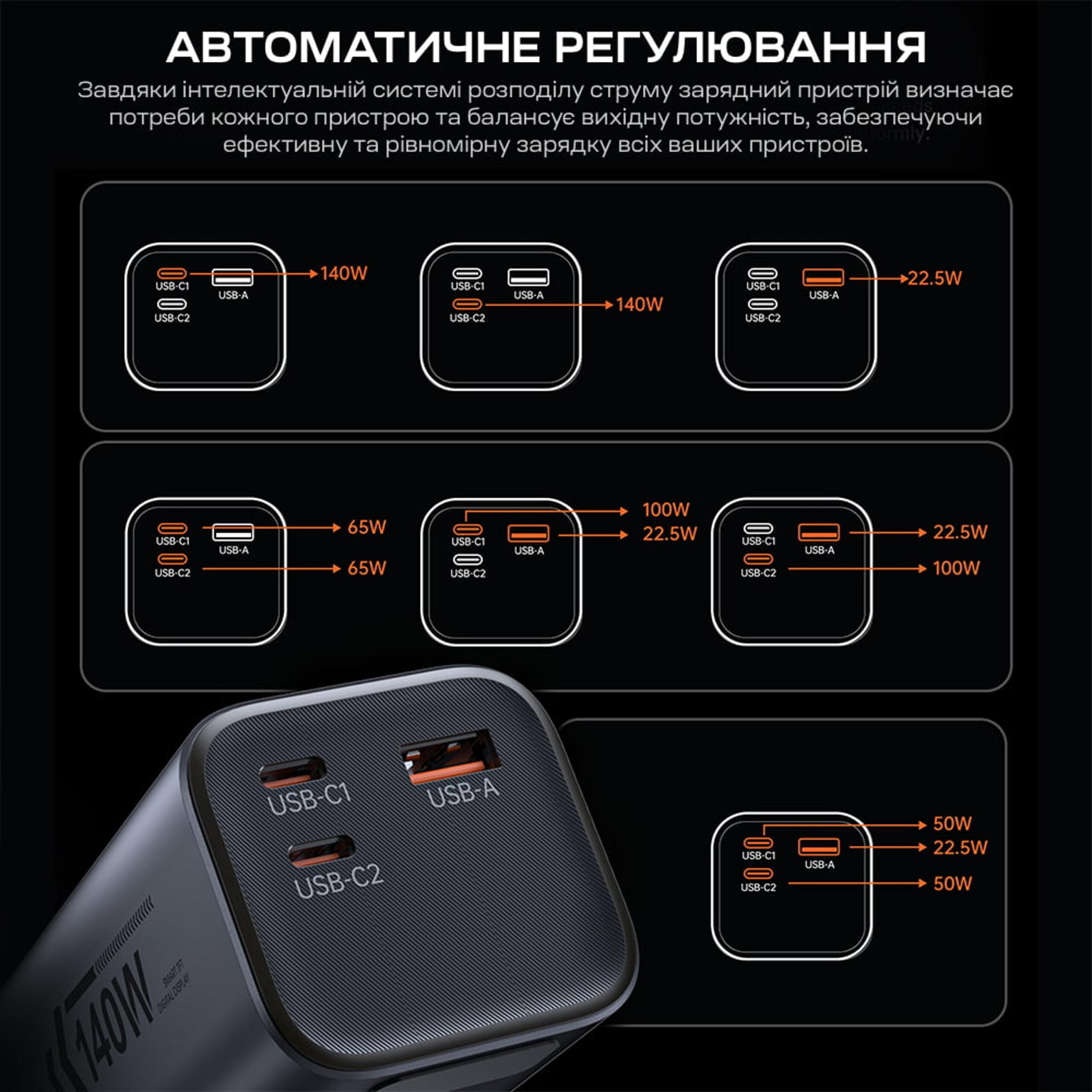 Павербанк Choetech B670 27000mAh Black PD5.0 140W + QC3.0 22.5W - Зображення 9