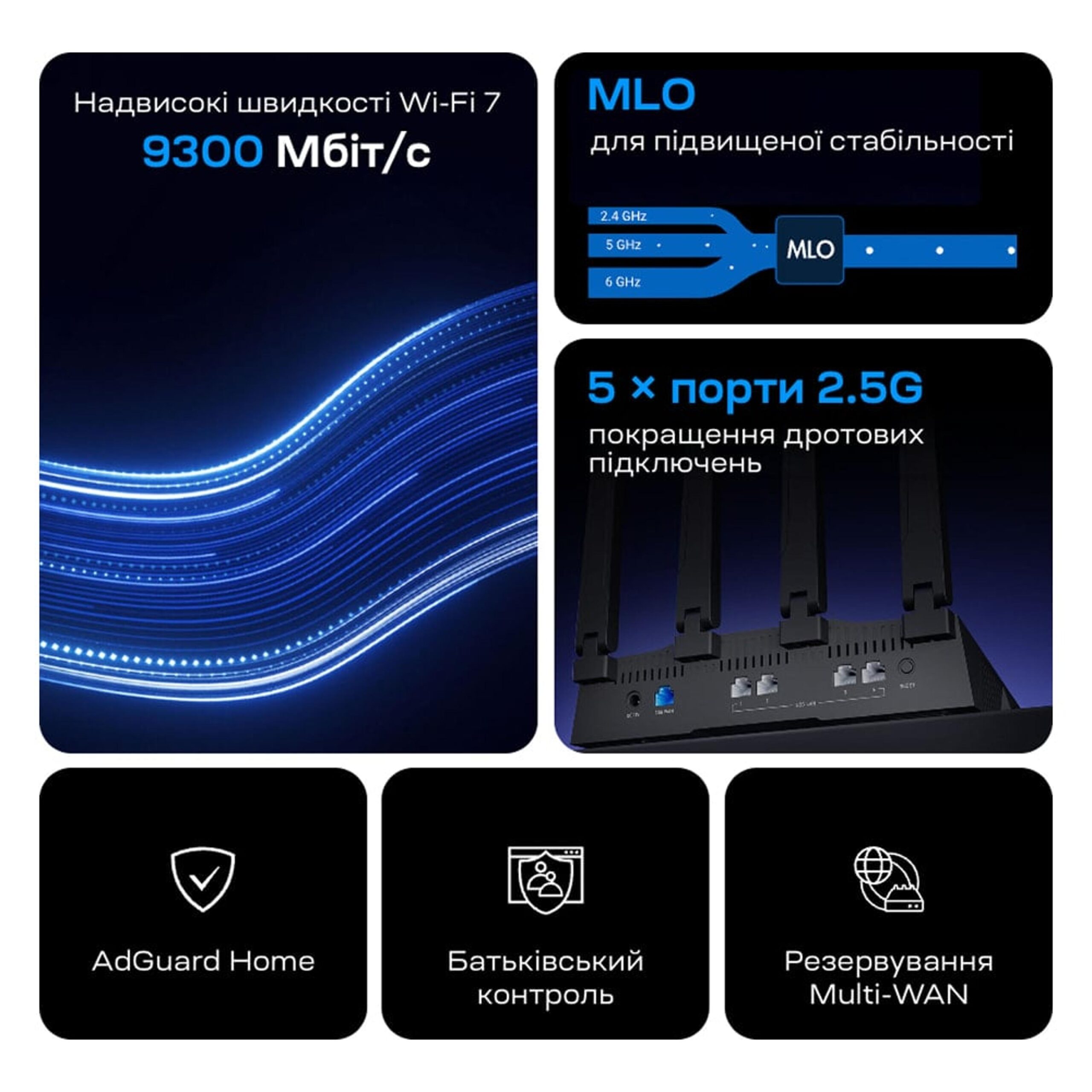 Маршрутизатор GL.iNet Flint 3 (GL-BE9300) Wi-Fi 7 BE9300 тридіапазонний 5 портів 2.5G USB 3.0 - Зображення 12