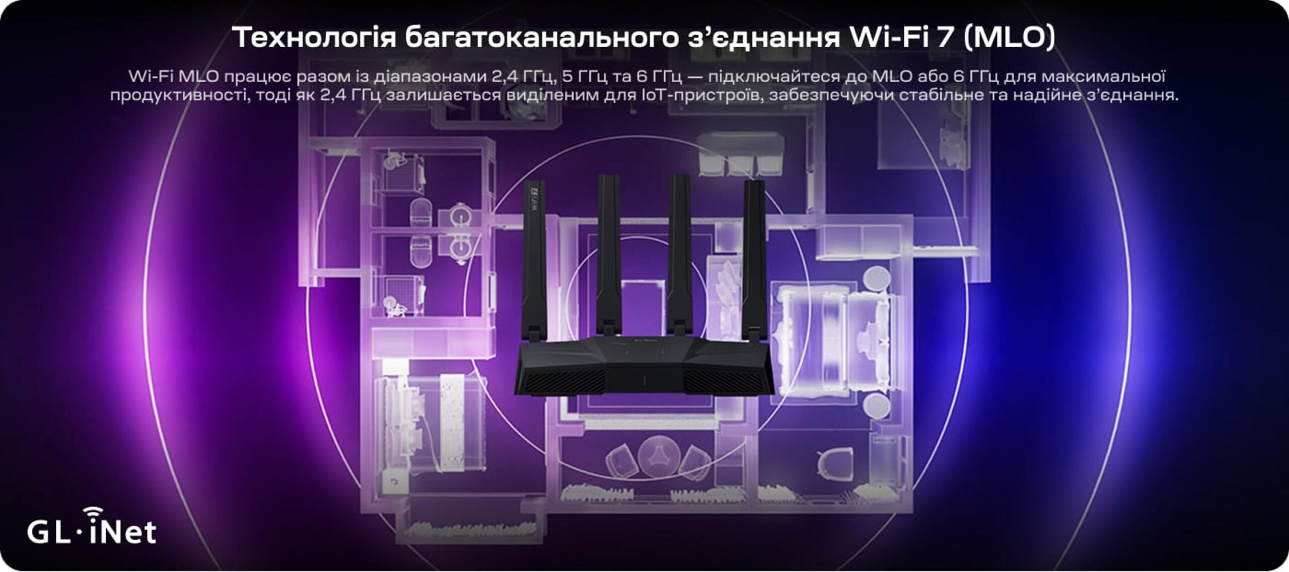 Маршрутизатор GL.iNet Flint 3 (GL-BE9300) Wi-Fi 7 BE9300 тридіапазонний 5 портів 2.5G USB 3.0 - Зображення 14
