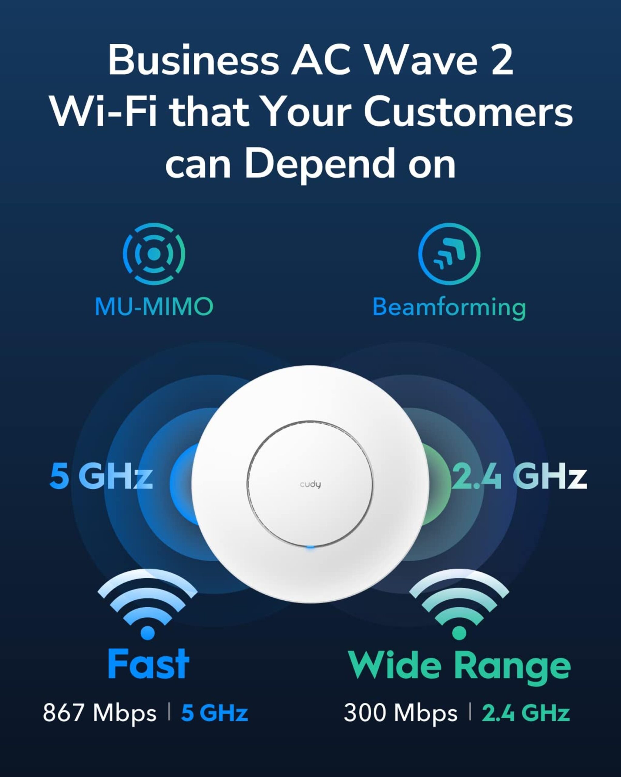 Потолочная точка доступа Cudy AP1300 Wi-Fi 5 AC1200 двухдиапазонная Mesh гигабитный PoE — изображение 7